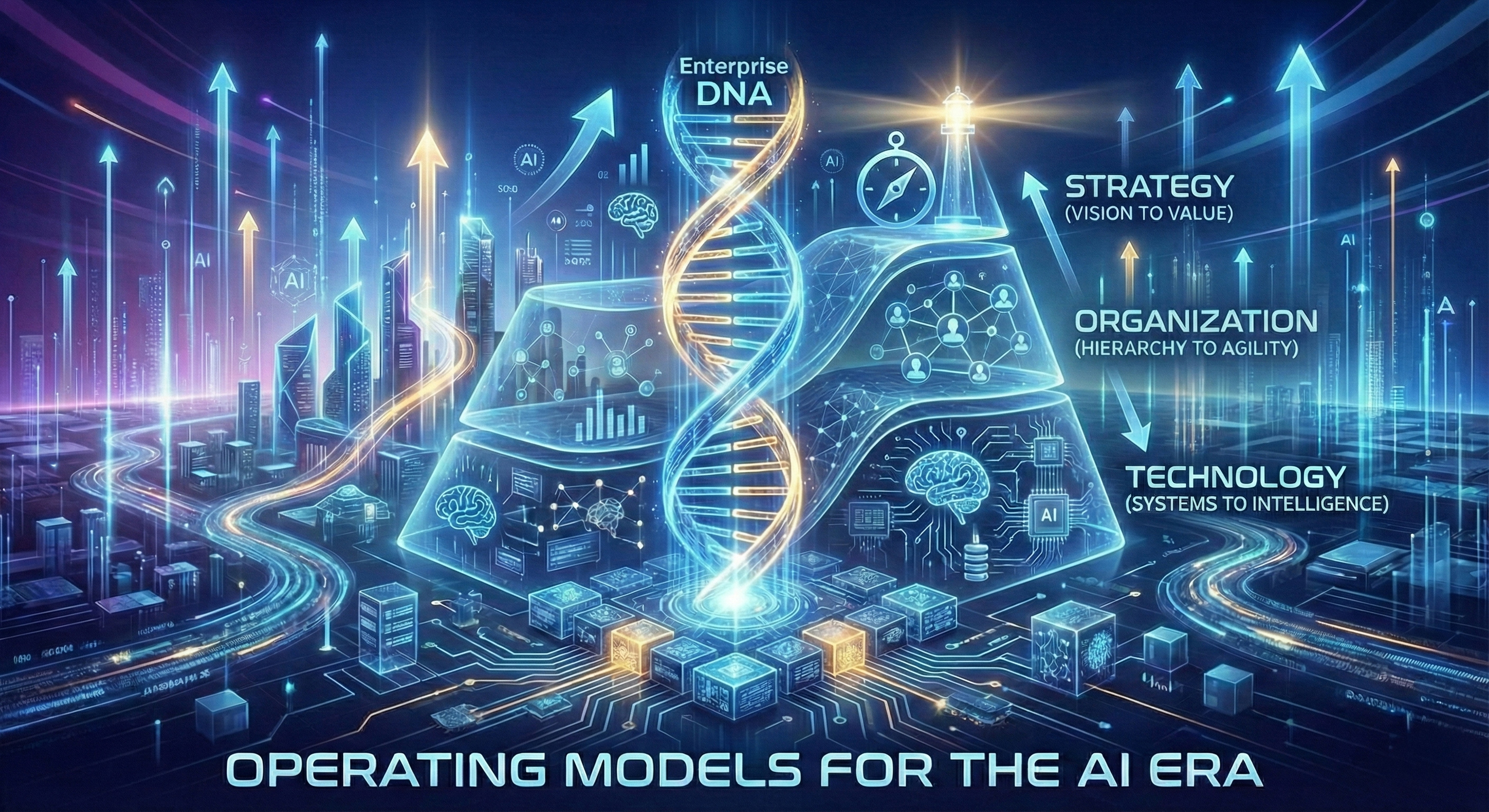 Future-Proof the Enterprise DNA: Architecting Operating Models for the AI Era